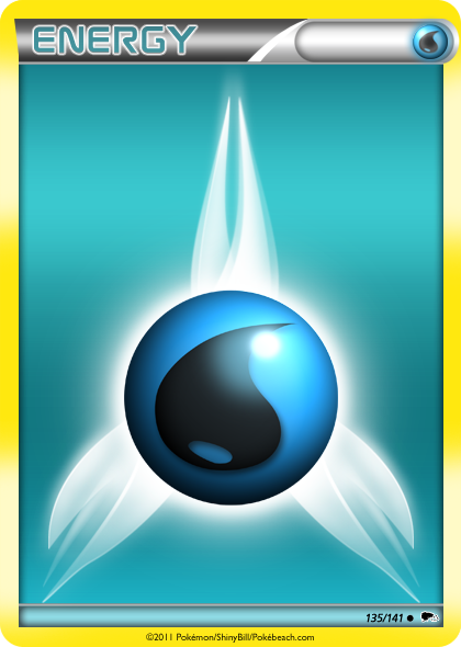 The Water Energy Nexus