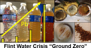 A Closer Analysis of What Caused Flint's Water Woes