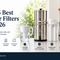 The 5 Best Water Filters for Home Use in 2026