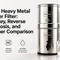 Best Heavy Metal Water Filter: Berkey, Reverse Osmosis, and Pitcher Comparison