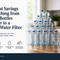 Cost Savings of Switching from Plastic Bottles of Water to a Berkey Water Filter