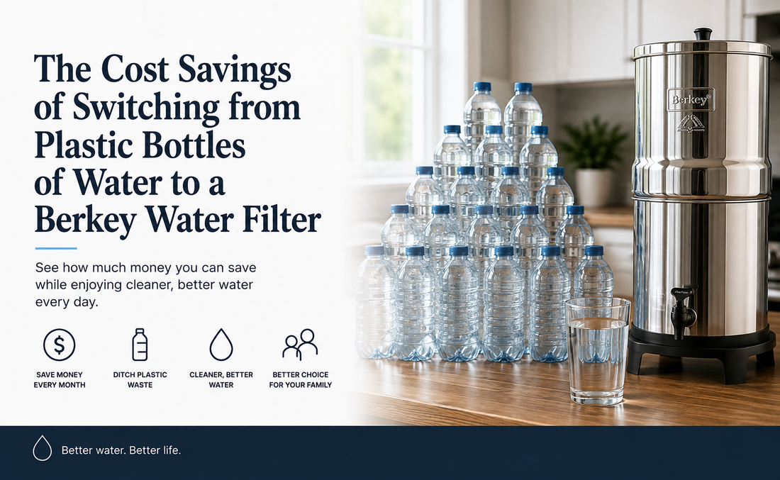 Cost Savings of Switching from Plastic Bottles of Water to a Berkey Water Filter