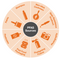 What are PFAS Chemicals? Does the Berkey Remove PFOA and PFOS; and other FAQs?