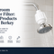 Best Bathroom Water Filters: Faucet, Bath, and Shower Filter Picks