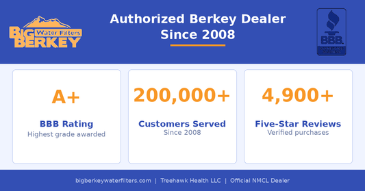 BigBerkeyWaterFilters.com NMCL Authorized Dealer 