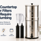 Best Countertop Water Filters That Require No Plumbing