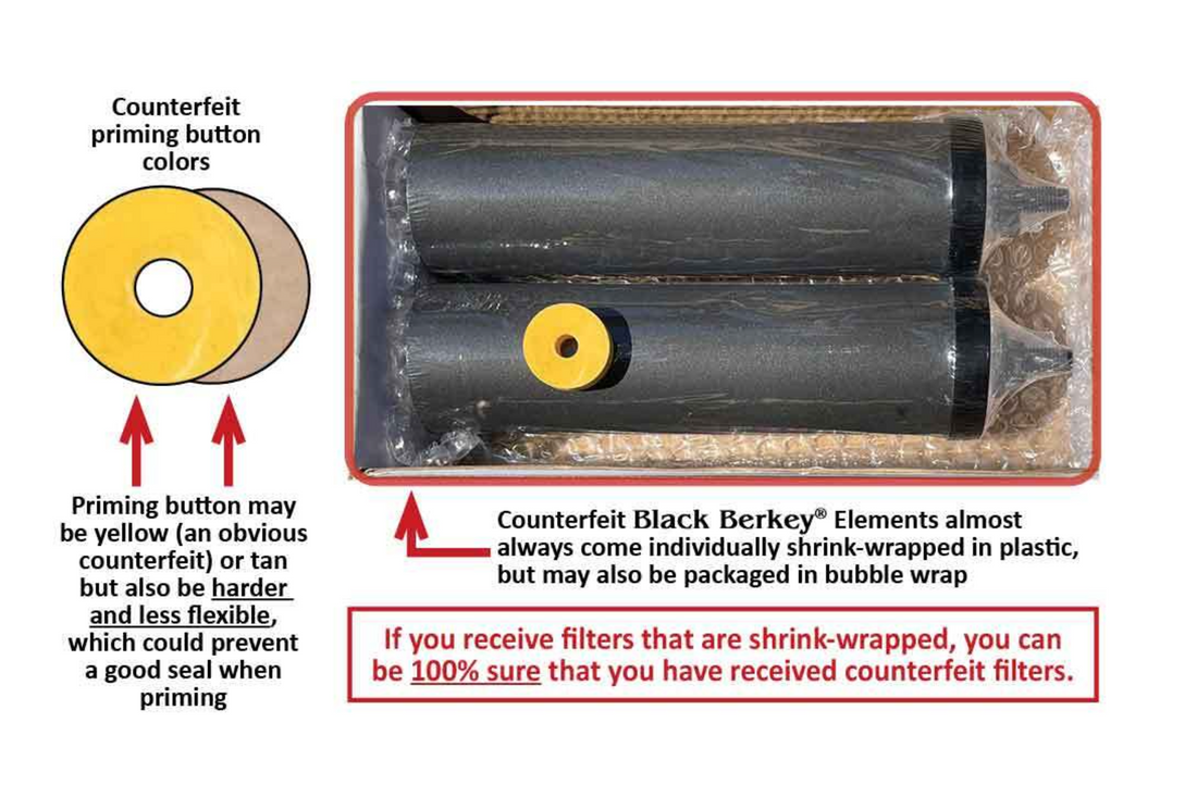 Examples of counterfeit Black Berkey filter elements and priming buttons