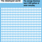 Infographic: Global Water Concerns