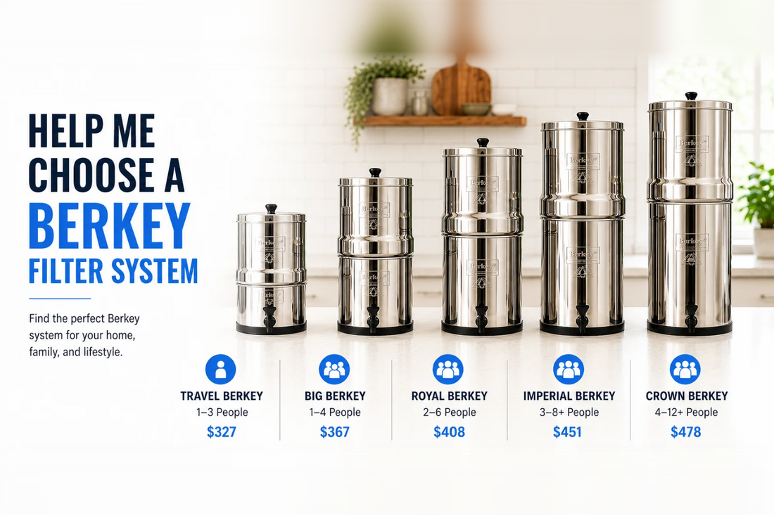 Berkey water filter system lineup from Travel Berkey to Crown Berkey with household size for each