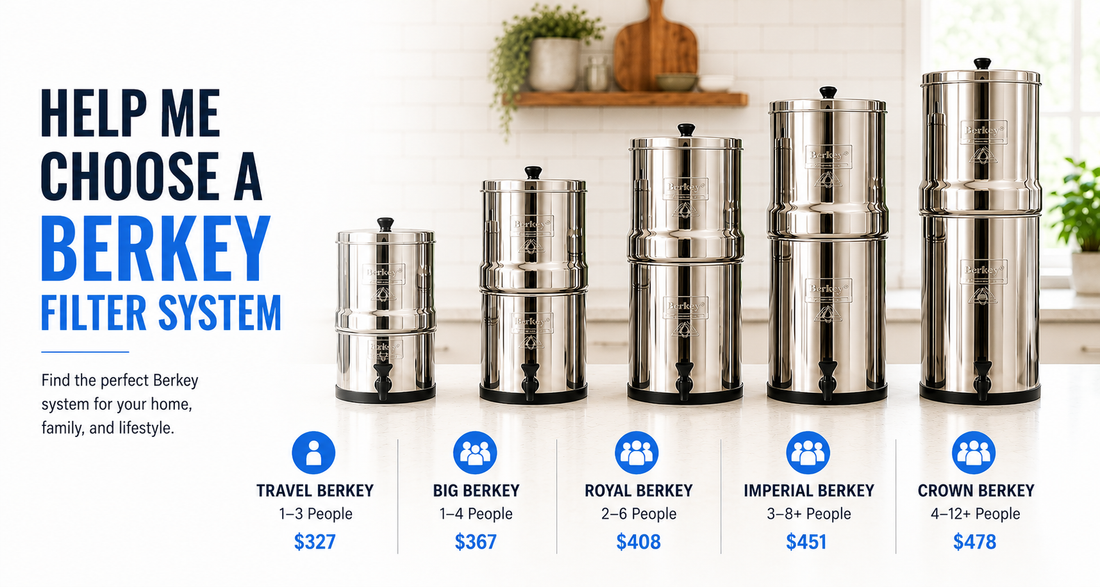 help me choose a berkey water filter