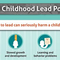 Lead in Drinking Water: What are the Health Risks and How to Remove It?