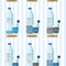 Tap Water, What Are You Really Drinking?