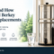 How to Install Berkey Filter Replacements: Step-by-Step Guide