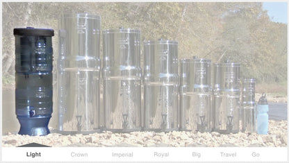Berkey Light Filter