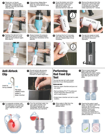 Berkey Filter Priming Kit
