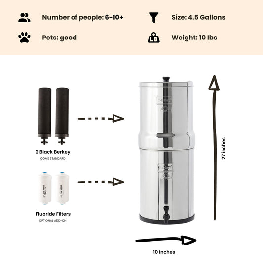 Imperial Berkey Dimensions