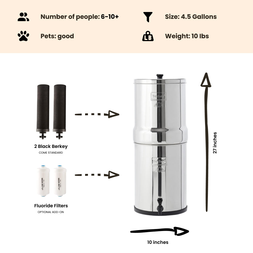 Imperial Berkey Dimensions