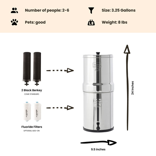 royal berkey size