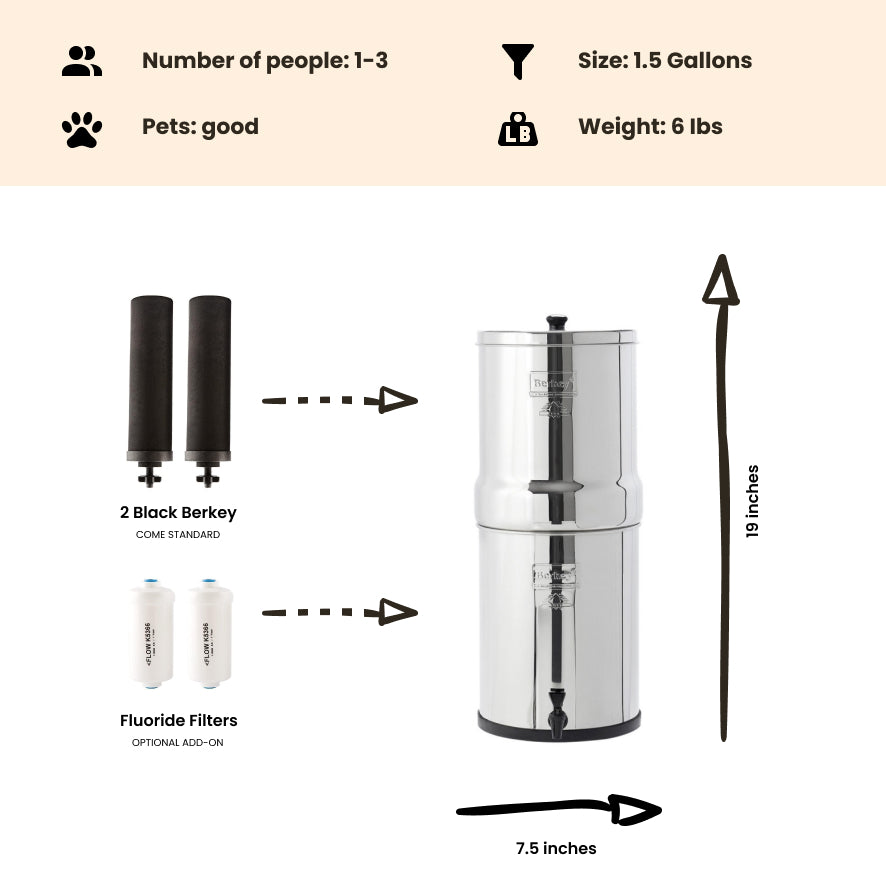 トラベル用 Berkey(バーキー) 　浄水器 Travel Berkey Water Filter System | Shop Here! – Big Berkey Water