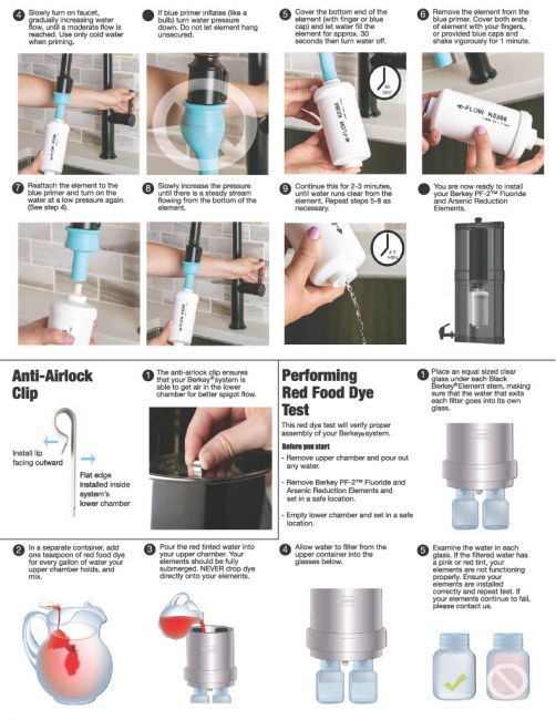 Berkey Filter Priming Kit - How To Prime Berkey Fluoride Filter