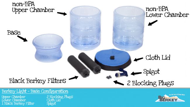 BERKEY® Light™ Filter - No. 1 water purifier