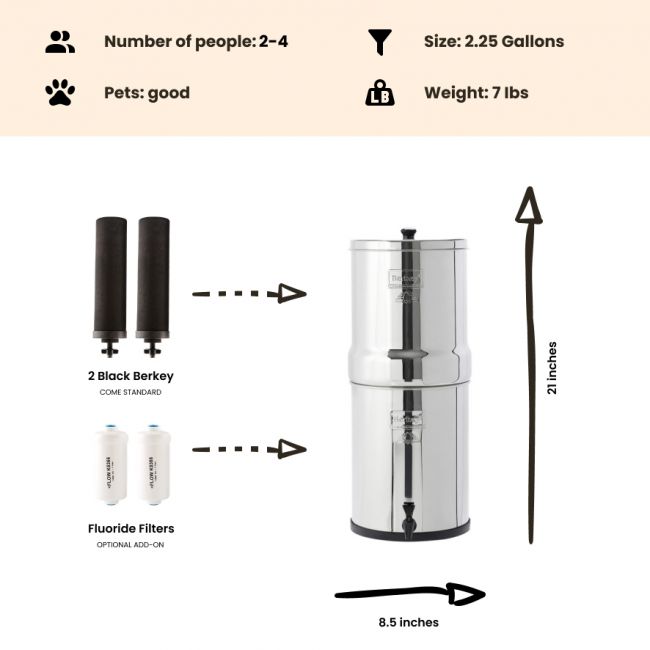 Big berkey water filter
