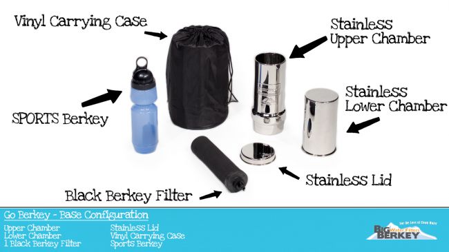 Sport Berkey Water Bottle - Portable Filter