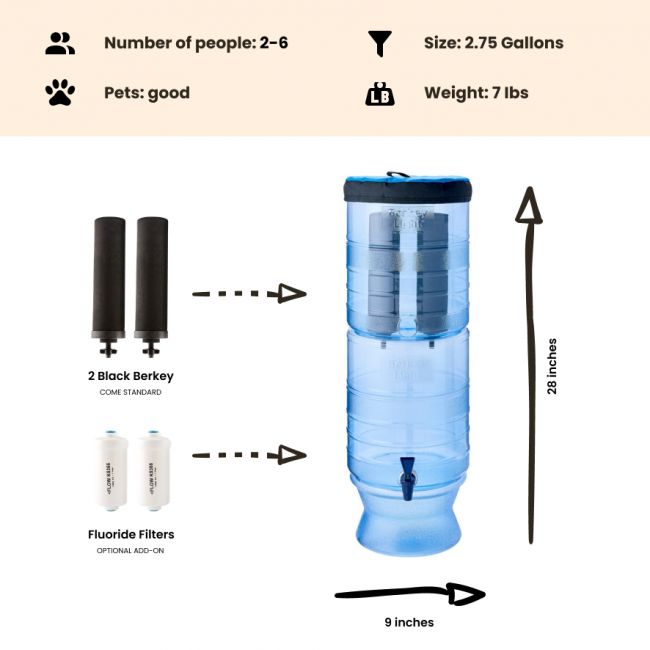 Berkey Assembly Instructions - Berkey Water Filters