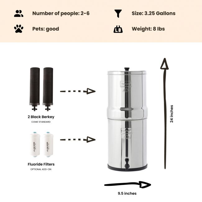 royal berkey size