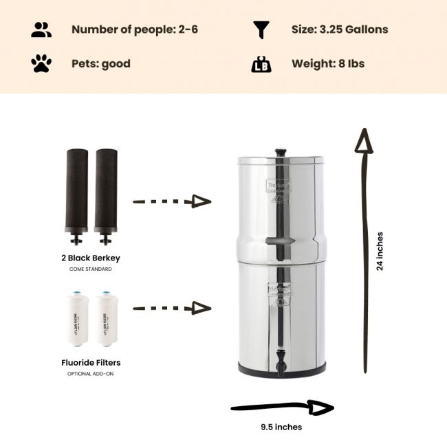 Royal BERKEY® Filter - No. 1 water purifier