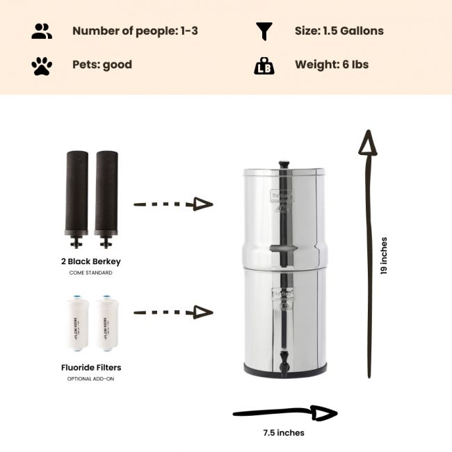 Travel Berkey Water Filter