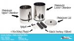 Crown Berkey Standard Base Configuration