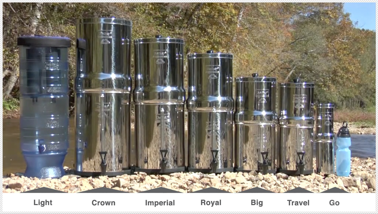 Ultimate Guide to Choosing a Berkey Water Filter Find Your Perfect